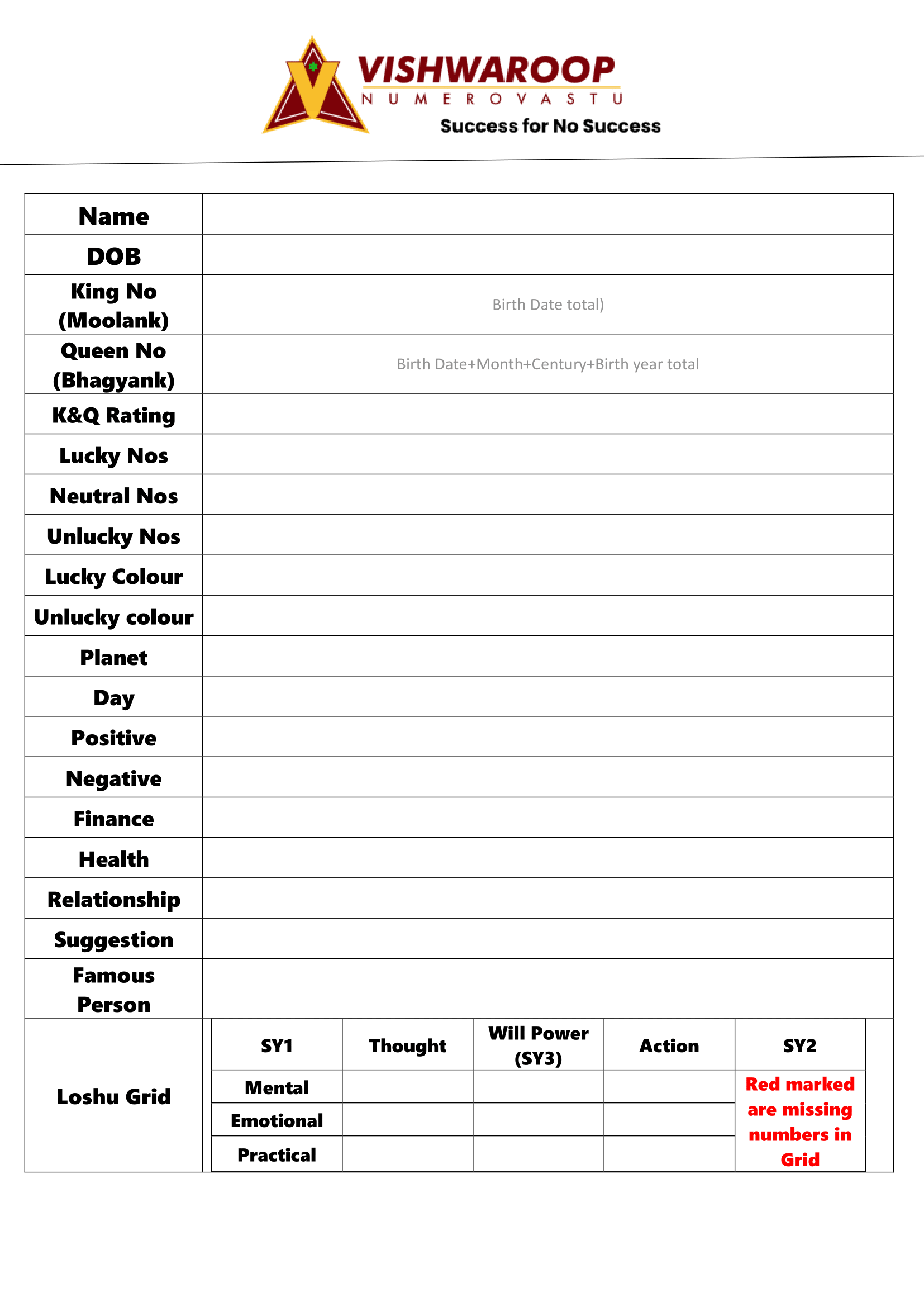 Numerology remedies for prosperity and stability