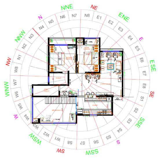 Astrovastu for office desk and workstations
